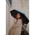 PARAPLUIE COMPACT AUTOMATIQUE